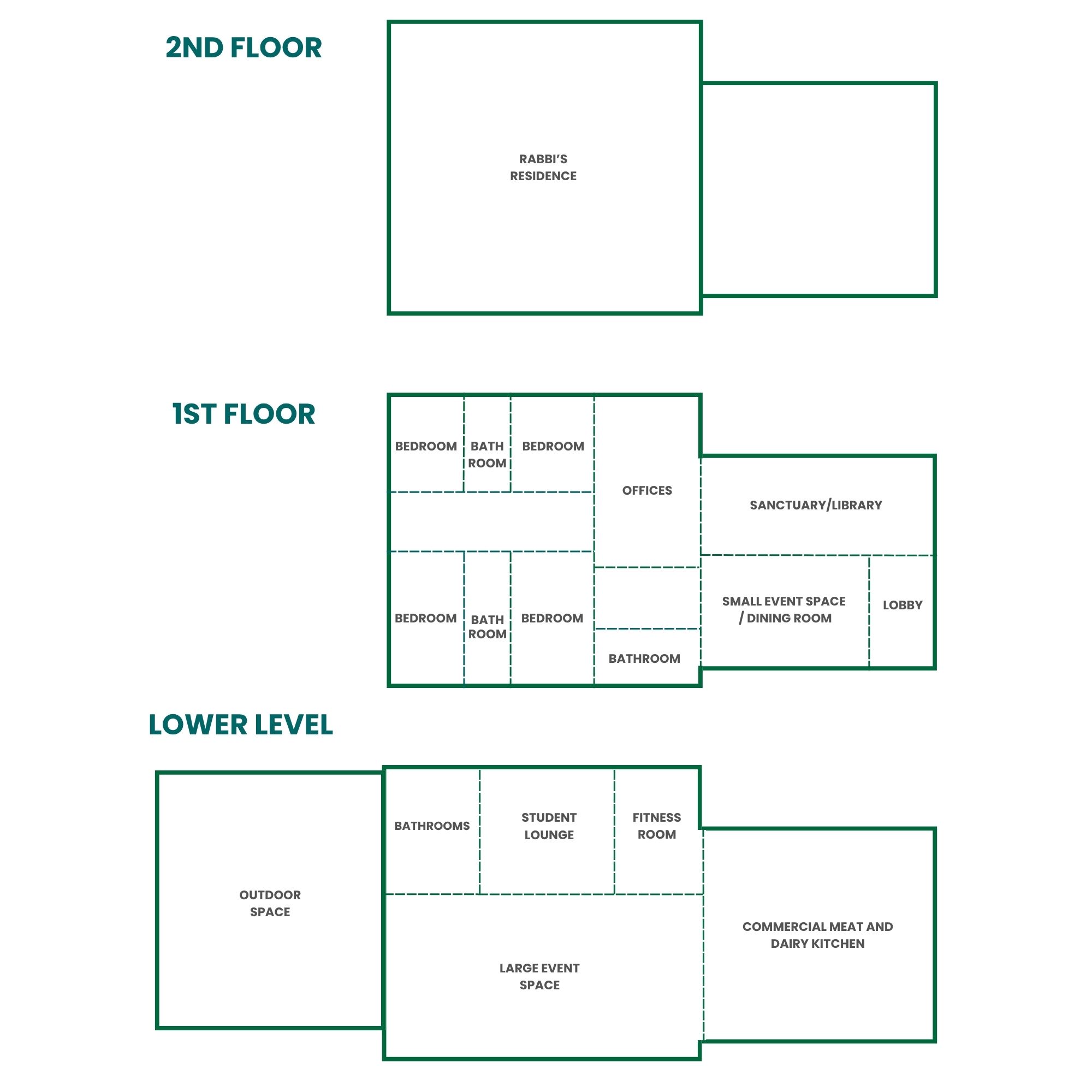 a basic floorplan diagram